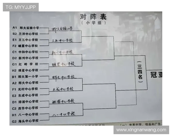 重庆篮球队进攻表现分析及其对比赛结果的影响探讨